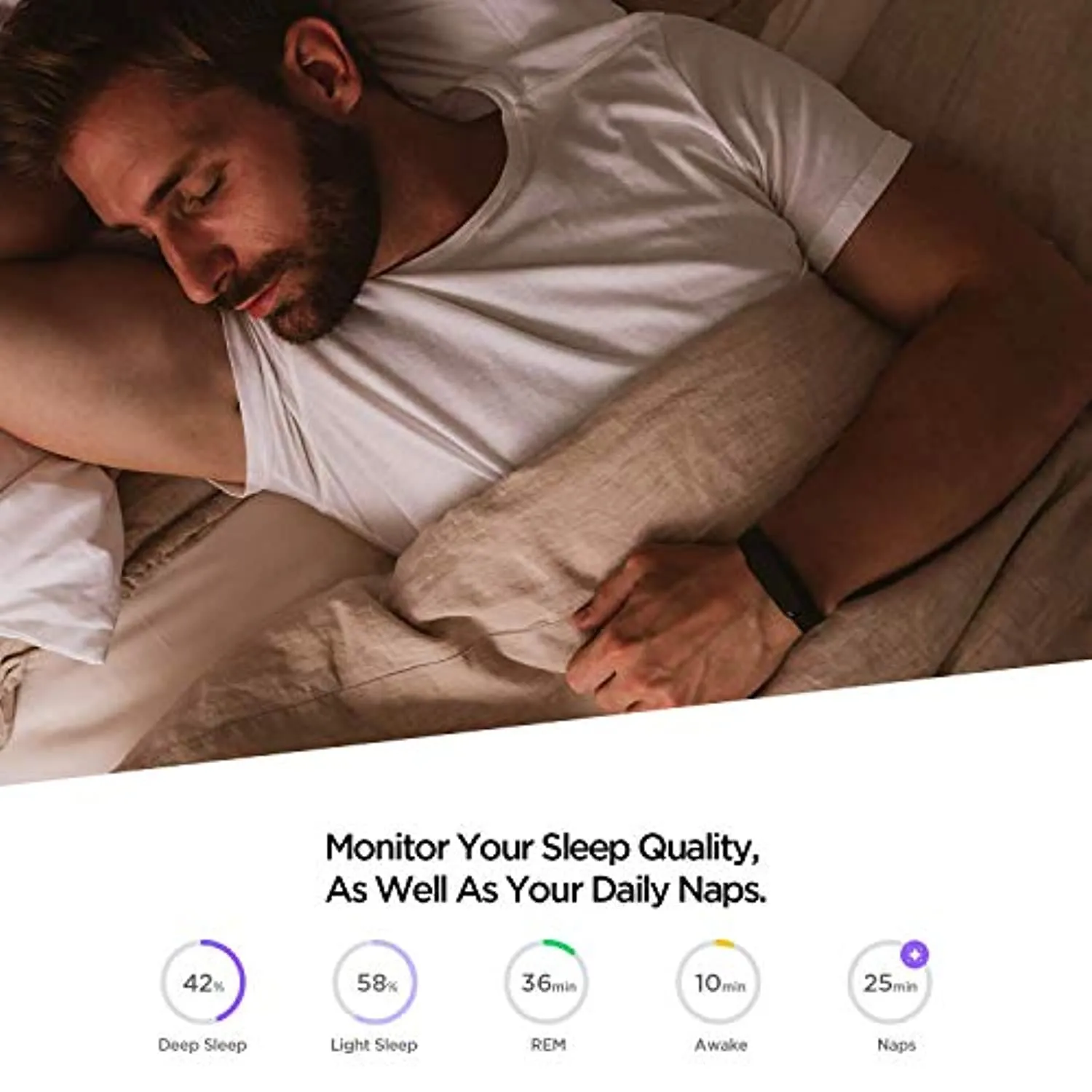Amazfit Band 5 Smartwatch Tracker Fitness Orologio Sport Smartband con Alexa Integrato Impermeabile 5 ATM di 15 Giorni, Contapas