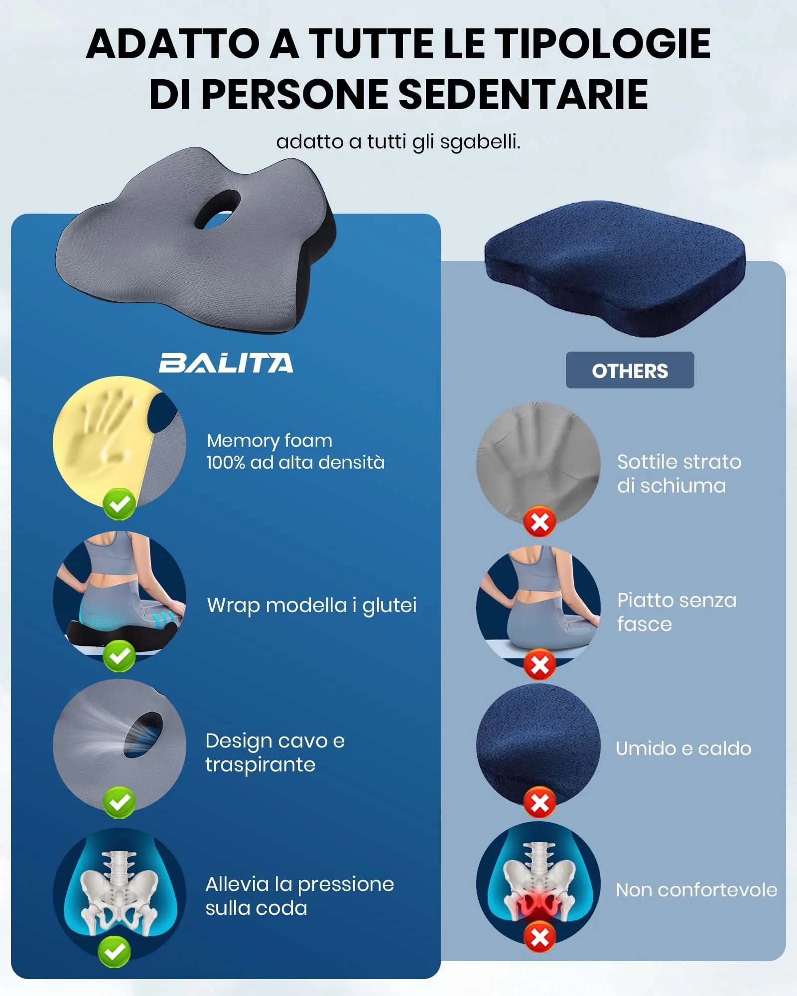 BALITTA Cuscino Ergonomico Sedia, Cuscino Sedia Ufficio, Cuscino Sedia Memory Foam per il Sollievo della lombalgia e Della Sciat
