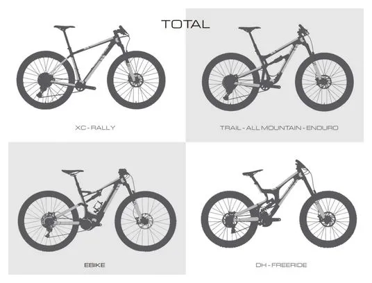Kit protezione telaio da 25 pezzi a nido d'ape stile All Mountain - Trasparente