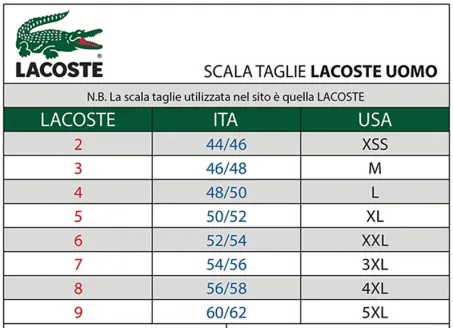Polo Manica Corta Lacoste L1212 KX5 Vert Kaki