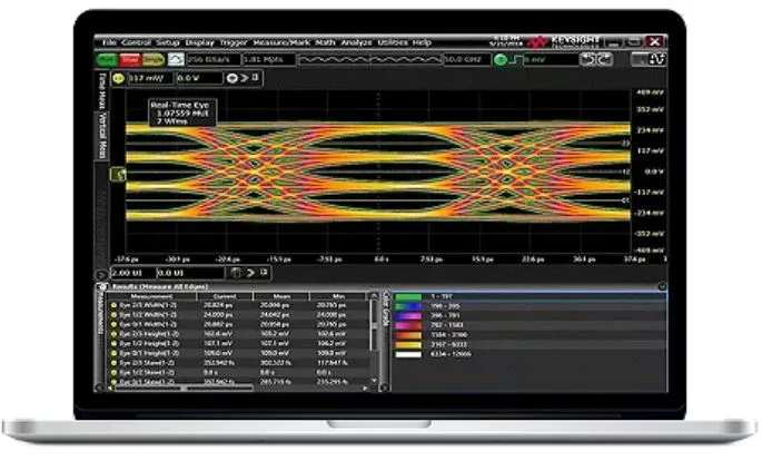 Software per oscilloscopi per Serie Infiniium